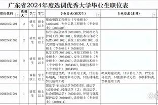 德布劳内本场27次传球入对方禁区，英超球员自2022年单场最高